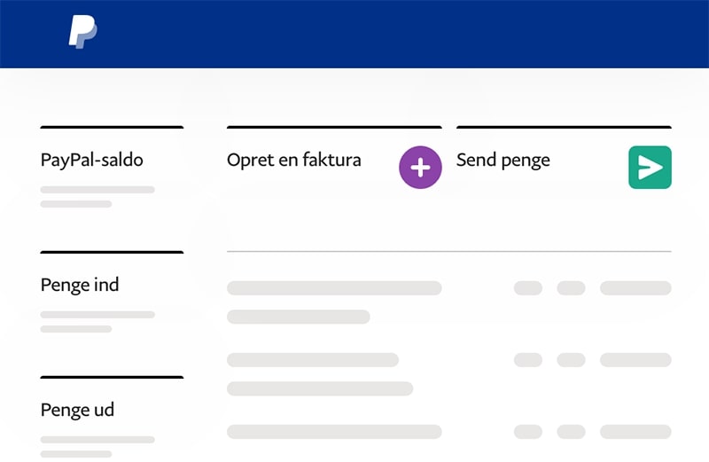 betalingsmuligheder paypal
